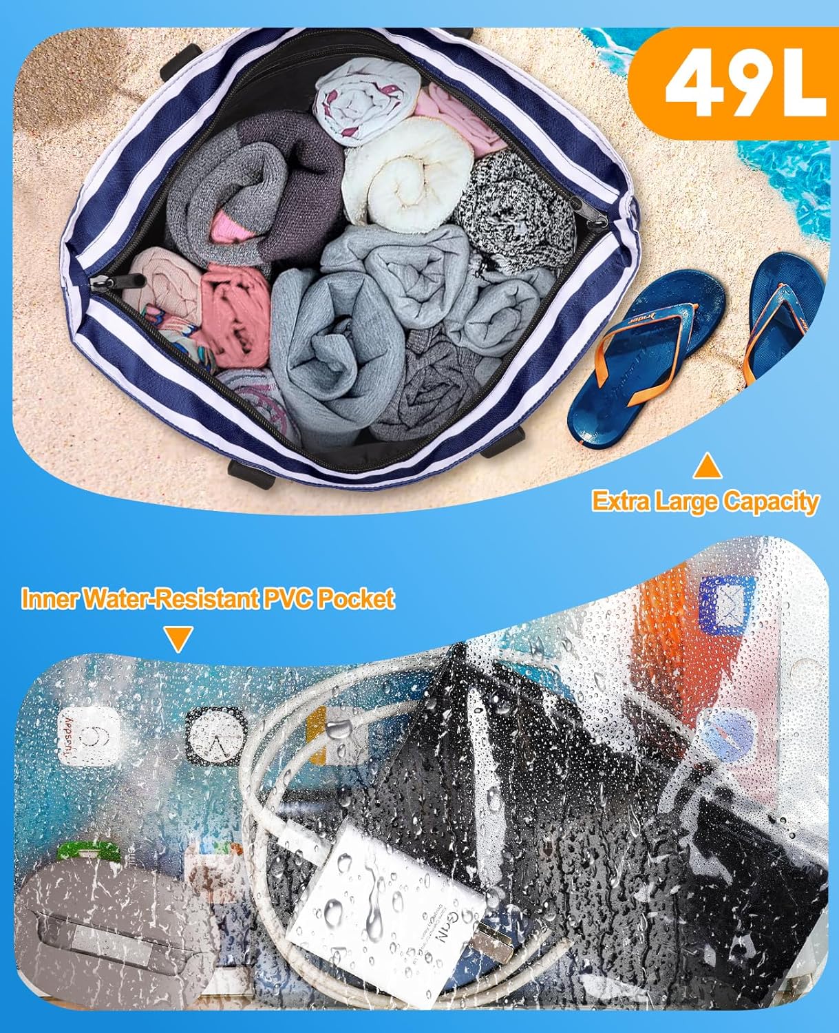 Beach Bag with Cooler, 49L Wat – Tote Bag Beach recenzja i cena